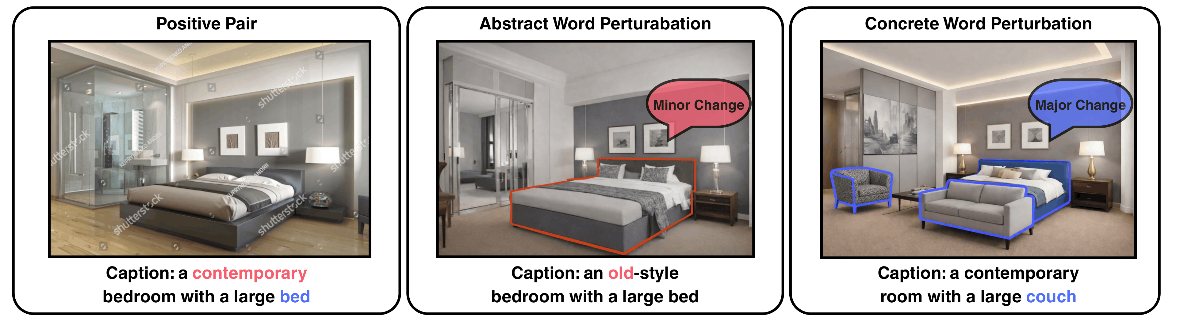 Concrete Jungle Overview