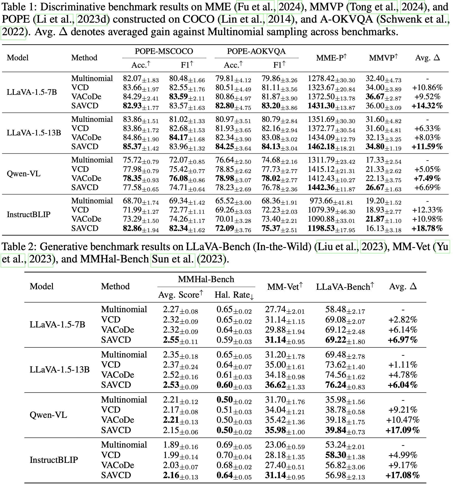 Discriminative/Generative Benchmark (Table 1,2)